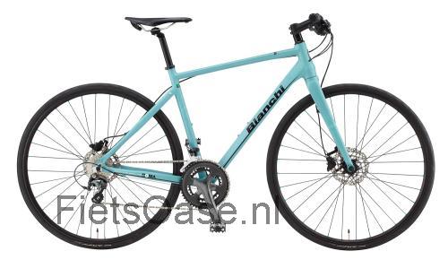 Bianchi Roma specificaties en beoordelingen